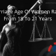 Marriage Age Of Women Raise From 18 To 21 Years