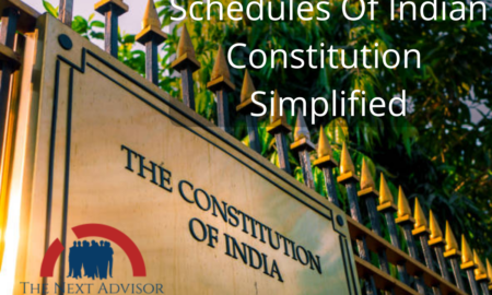Schedules Of Indian Constitution Simplified