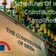 Schedules Of Indian Constitution Simplified