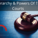 Hierarchy & Powers Of The Courts