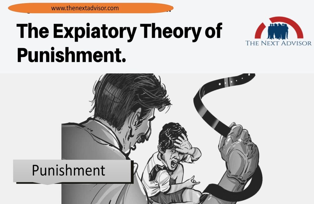 Expiatory Theory of Punishment