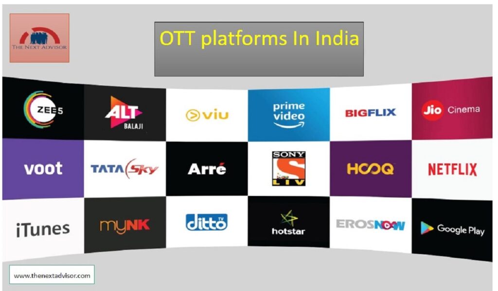 OTT Platforms In India