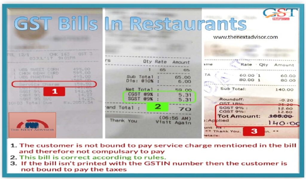 GST Bills In Restaurants