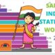 Best State For Women In India