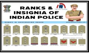 Rank Of Police Officers In India